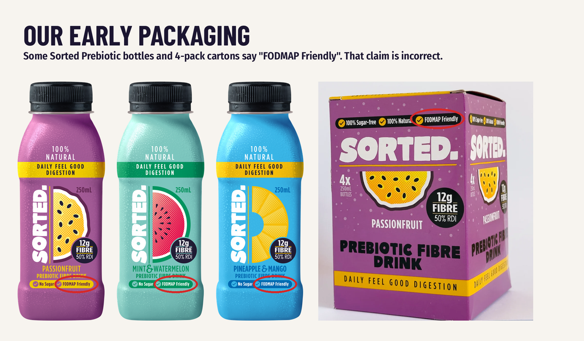 Sorted Prebiotic bottles and 4-pack carton with the incorrect FODMAP Friendly claim circled